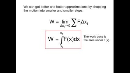 Work done by a variable force