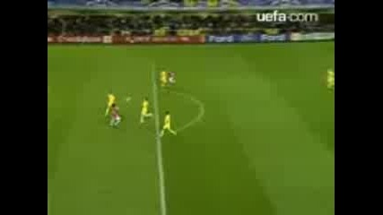 Top 10 Goals on Champions League 2009/2010