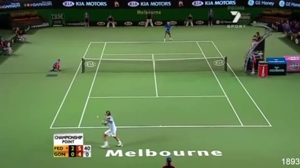Roger Federer - Hd 