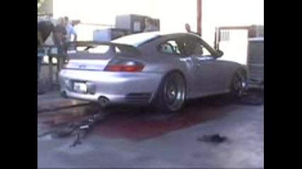 Dyno Day