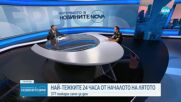 Пожарната обстановка в страната
