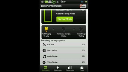 Mydroid - Easy Battery saver