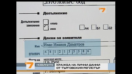 Кражба на лични данни от Търговския Регистър