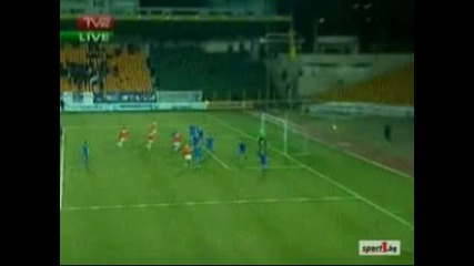 топ 5 гола на Бг първенство за 20 кръг