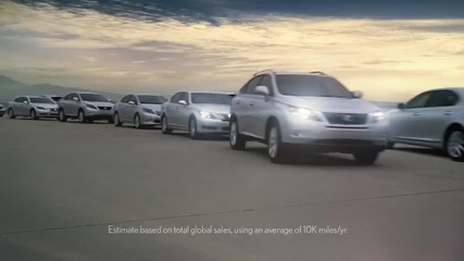 Lexus Hybrid: Milestones 