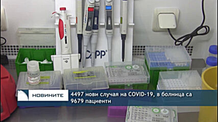 4497 нови случая на COVID-19, в болница са 9679 пациенти