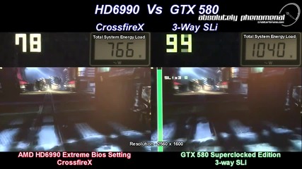 H D 6990 Crossfire X Vs E V G A G T X580 in 3 way S L I - Aliens vs Predator Benchmark Head to Head 