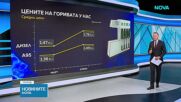 Цени на горивата и инфлация