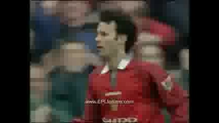 Manchester United Epl Top Goals