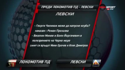 Преди Локомотив Пловдив - Левски