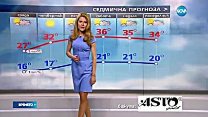 Прогноза за времето (14.06.2016 - централна емисия)