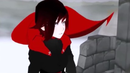 Rwby amv Ready Or Not