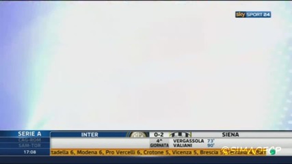 23.09.12 Удинезе - Милан 2:1