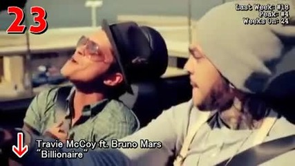 25 Септември Billboard Hot 100 - Top 50 Singles