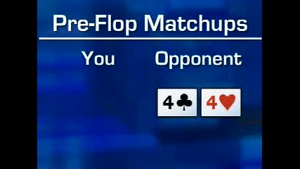 Poker Tip Pre - Flop Match - ups Part 2 