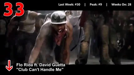 Елитната класация тази седмица: Billboard Hot 100 - Top 50 (1/22/2011) 