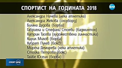 Спортни новини (12.12.2018 - късна)