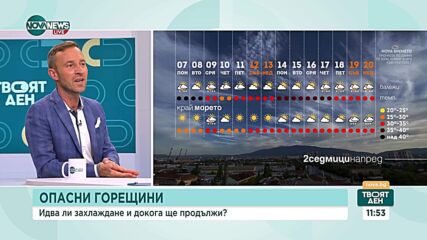 Навлизаме в пика на жегата с температури до 42 градуса