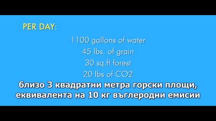 Кравоспирация: Истината за животновъдството (2/2)