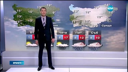 Прогноза за времето (24.03.2015 - обедна)