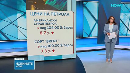 Ново поскъпване на дизела у нас: Цената скочи с 2 евроцента през почивните дни