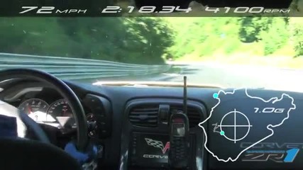 Zr1 демонстрира как се прави – Topgear България