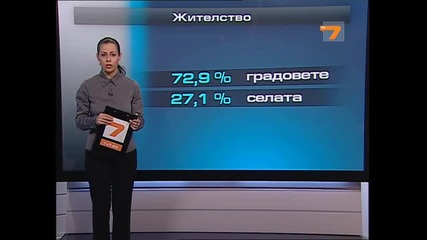 Топим се с близо 600 хиляди души за 10 години