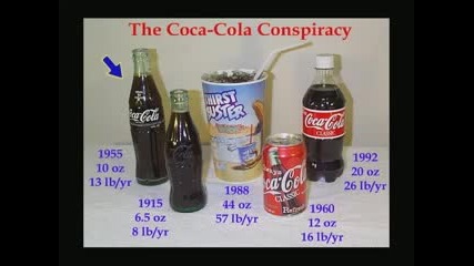 Захарта - Горчивата истина * Sugar The Bitter Truth
