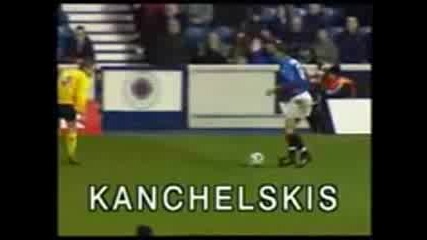 Best Soccer Tricks