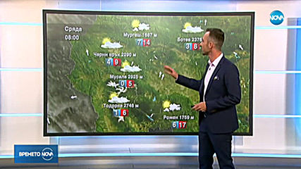 Прогноза за времето (06.11.2019 - обедна емисия)