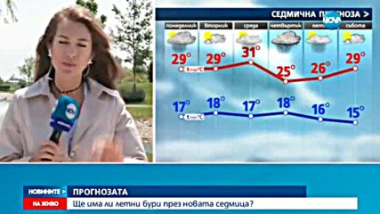 Новата седмица идва с по-ниски температури