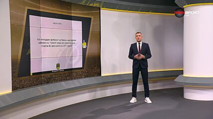 Новия въпрос от Нашата игра