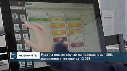 Ръст на новите случаи на коронавирус - 208, направените тестове са 13 358