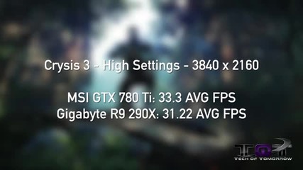 4k Gpu Wars Msi Gtx 780 Ti Twin Frozr vs Gigabyte R9 290x Windforce