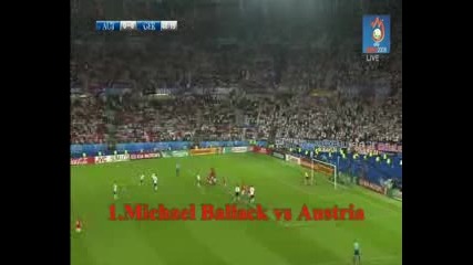 Най - Красивите Голове От Евро 2008