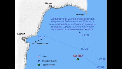 Атаката на Дръзки