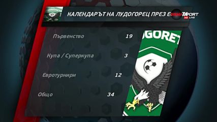 Маратонската 2017 за Лудогорец