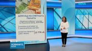 Одит на Фонд "Култура": Нередности и субективно оценяване