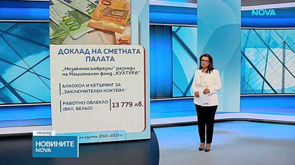 Одит на Фонд "Култура": Нередности и субективно оценяване