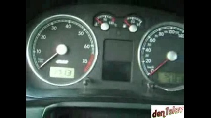 Vw Golf 4 R32 