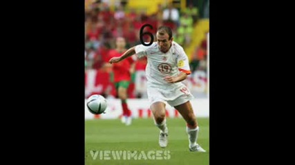 Euro 2008 Top 10 Goals