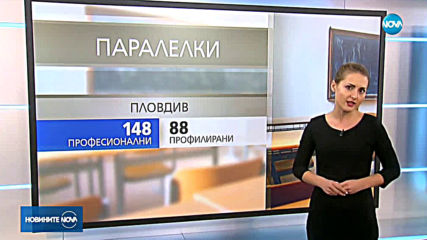 НАПРЕЖЕНИЕ ОКОЛО ПРИЕМА СЛЕД 7-МИ КЛАС: Родители против увеличаването на професионалните паралелки