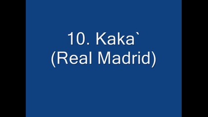 top 15 the best football player 