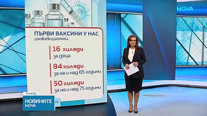 150 000 противогрипни ваксини пристигнаха у нас: Започва разпределянето им при личните лекари