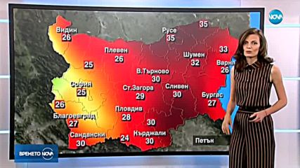 Прогноза за времето (15.06.2018 - обедна емисия)