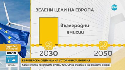 Какви стъпки предприема UNITED GROUP за спасяване на околната среда?