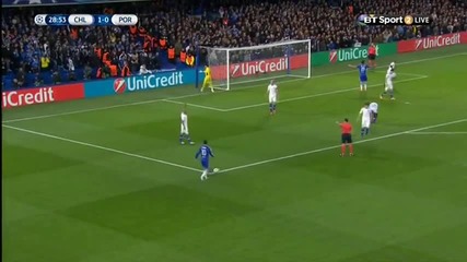 Chelsea vs Fc Porto (1)