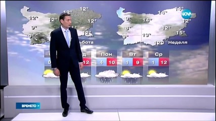 Сутрешната прогноза за времето на 04.04.2015 по Nova Tv