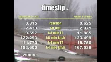 Renault 5 Gt Turbo Vs. Citroen Saxo 1.6 VTS