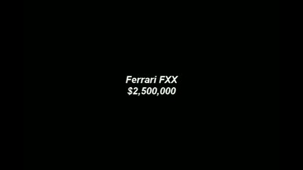 Most Expensive Cars